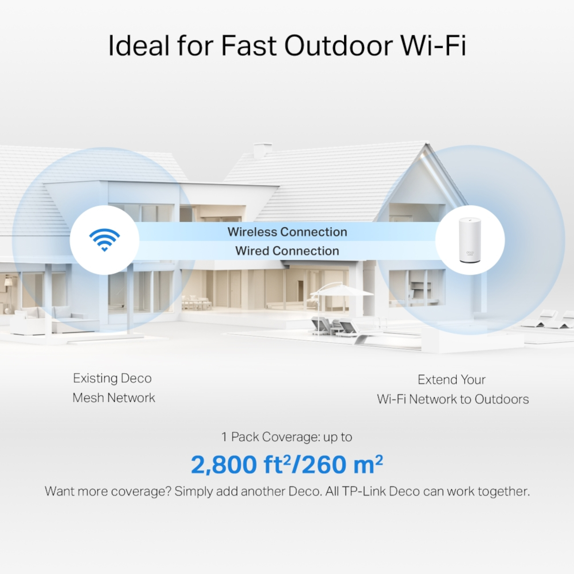 Router Mesh Tp-Link Deco Be25 Outdoor Wi-Fi 7 X1u - Imagen 3